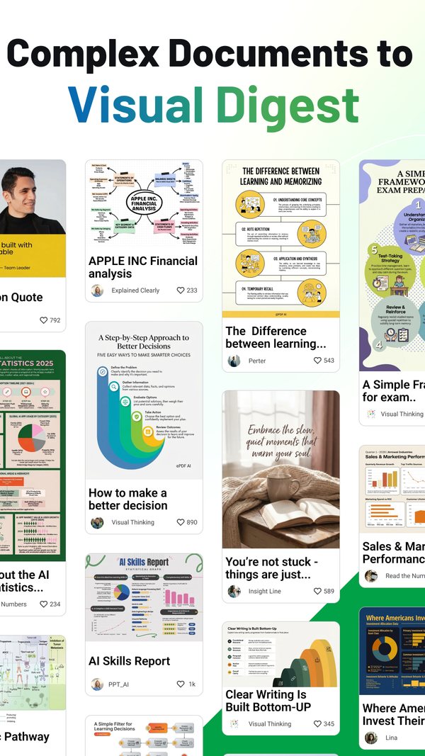 PDF AI on Google Play: complex documents turned into a visual digest.
